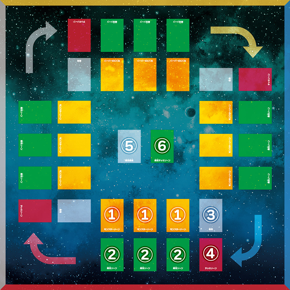 Diagram arena empat pemain Wai Wai Rush Party