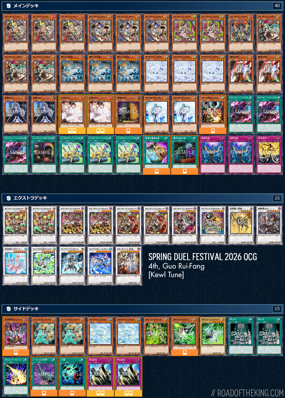 Decklist Kewl Tune milik Guo Rui-Fang, peringkat 4 Spring Duel Festival 2026 OCG